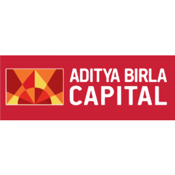 Loanmani- Aditya Birla Capital